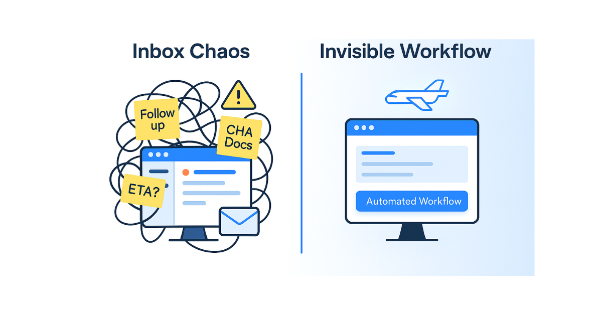 A split-screen illustration showing chaotic freight emails on the left and a clean AI-managed workflow dashboard on the right, symbolizing how AI streamlines freight operations.